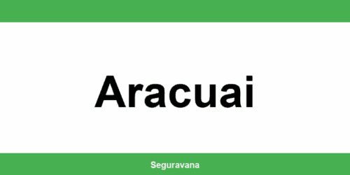 Telefone das agências do INSS em Aracuai