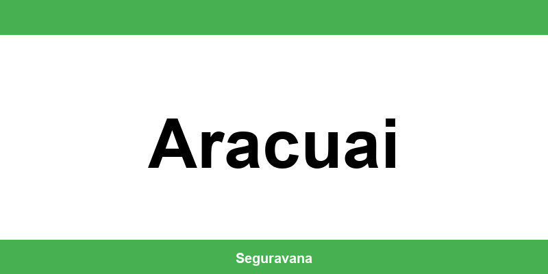Telefone das agências do INSS em Aracuai